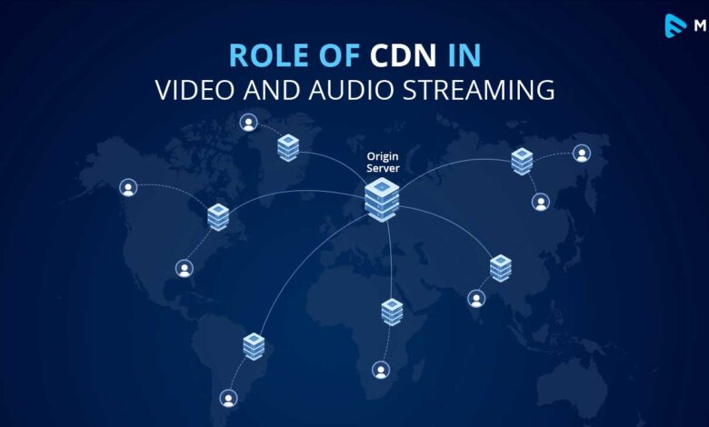 Streaming video quality and video CDN